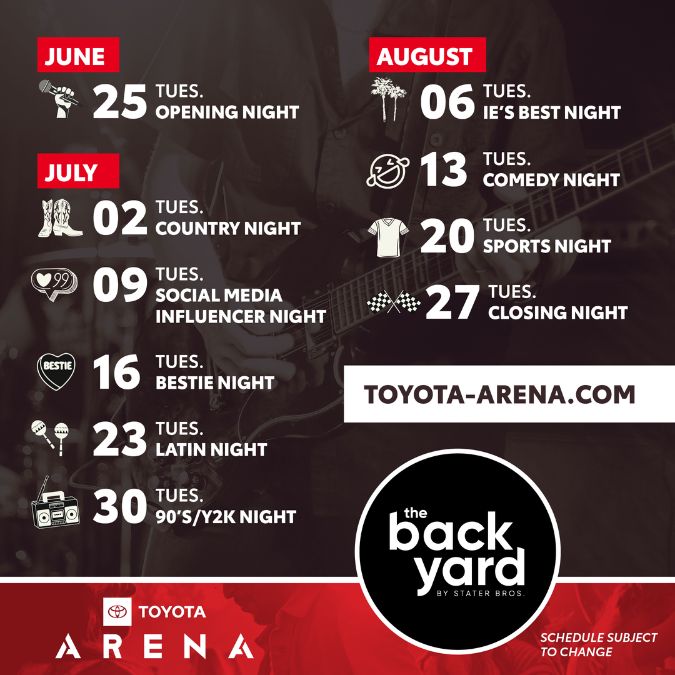 the backyard | Toyota Arena
