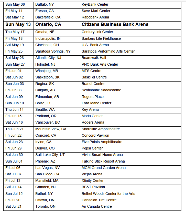 'THE KEVIN HART IRRESPONSIBLE TOUR' ADDS OVER 100 NEW DATES Toyota Arena